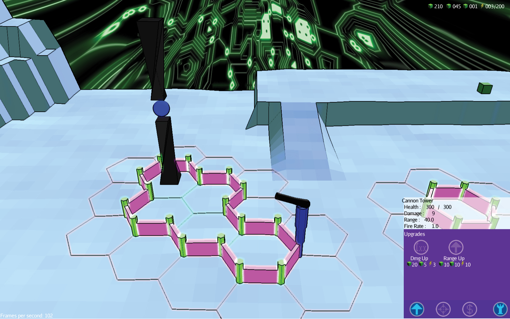 resources management